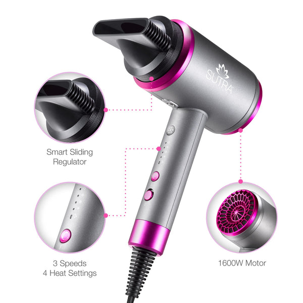 Sutra Accelerator 3500 Blow Dryer